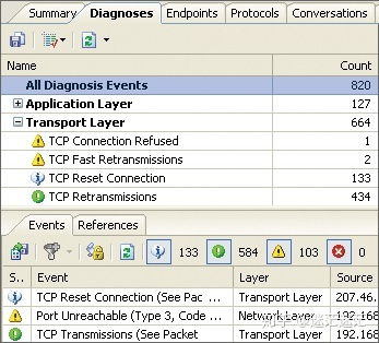 Python GUI界面與內(nèi)核鏈接開發(fā)案例 為網(wǎng)絡(luò)公司暢銷產(chǎn)品快速打造頂級GUI與平面設(shè)計(jì)