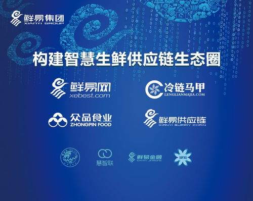 鮮易集團(tuán) 平面設(shè)計(jì)賦能，鏈接農(nóng)產(chǎn)品產(chǎn)銷兩端，助力產(chǎn)業(yè)升級發(fā)展