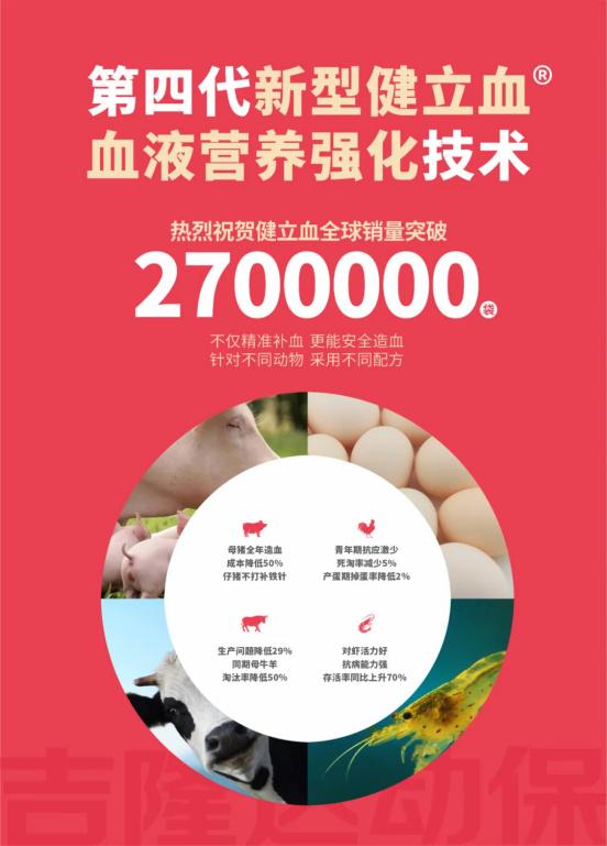 扎根行業(yè)錘煉技能，專注服務(wù)打磨產(chǎn)品——吉隆達(dá)動保的市場變局突圍之道